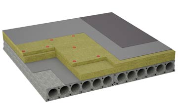 considerations of Beyton flat roofing insulation